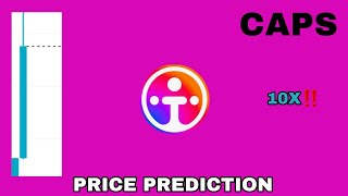 CAPS TOKEN TO THE MOON‼️ TERNOA PRICE PREDICTION 10X GAINS‼️ HIDDEN GEM CRYPTO TO BUY⁉️ [upl. by Shull]