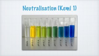 Neutralisation Kemi 1 [upl. by Cromwell]