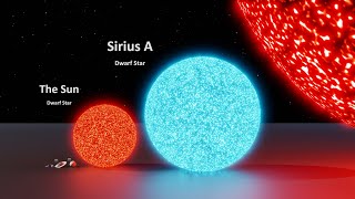 Universe Size Comparison  3d Animation Comparison  Stars Real Scale Comparison [upl. by Tabbie]