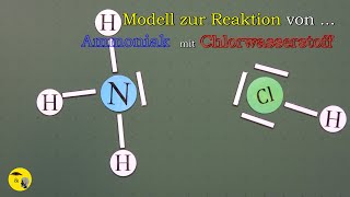 Modell Ammoniak reagiert mit Chlorwasserstoff [upl. by Anirazc]