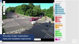 Intersection traffic monitoring and control utilizing FLOW [upl. by Eisoj]