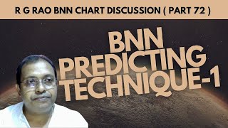 The BNN Predicting Technique  PART 1   R G RAO BNN  R G RAO Predictions [upl. by Eylatan957]