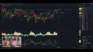 Proyección bitcoinbtc Bitcoin btc btctrading crypto [upl. by Leveridge]