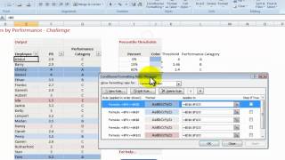 How to use Excel to highlight Employee Performance Rating [upl. by Mandie34]