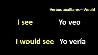 Would Verbo Modal Auxiliar Ingles [upl. by Odla462]