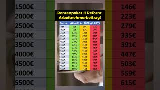 Rentenreform So hoch wird der Beitrag [upl. by Briant24]