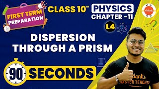 Dispersion Through a Prism One Shot  Light Class 10  NCERT Science Class 10 Chapter11 CBSE2024 [upl. by Anton]