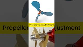 Propeller Pitch Adjustment cad solidworks engineering mechanical mechanism 3d propeller [upl. by Htes]