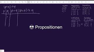 Aussagenlogik Wahrheitstabelle  Wahrheitstafel Aufgabenbeispiel 1 [upl. by Thackeray]