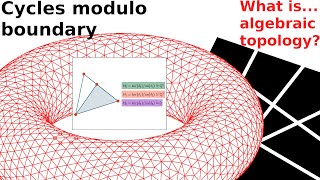 What aresimplicial and singular homology [upl. by Atnoed]