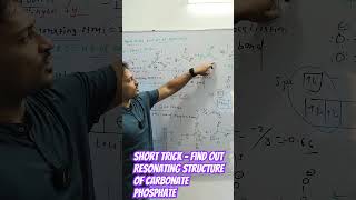 find out the Resonating structure of carbonate and phosphate [upl. by Eiramnwad305]