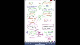 TUBERCULOMA BRAIN VS NEURO CYSTOCERCOSIS BRAIN NCC [upl. by Damick]