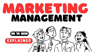 Marketing Management  Core Concepts with examples in 14 min [upl. by Yelraf]