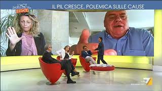 Lezzi M5s Il PIL sale grazie ai condizionatori [upl. by Florina]