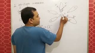 11 chap 4  Chemical Bonding 15  Vanderwaal Forces  IIT JEE NEET  London Forces  etc [upl. by Neerak]