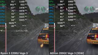 Athlon 200GE vs Ryzen 3 2200U Vega 3 Gaming Benchmark Test Comparison [upl. by Berkly]