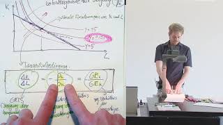 Die optimale Faktorkombination graphische Lösung 65 [upl. by Montana185]