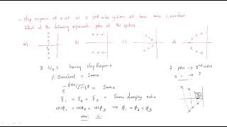 2nd order system  Step response  Control Systems  Lec41 [upl. by Birdt]