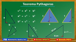 Teorema Pythagoras Lengkap dan detil Penjelasan dan Contoh Perhitungan [upl. by Rehnberg884]