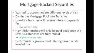 Introduction to Securitization [upl. by Durer]