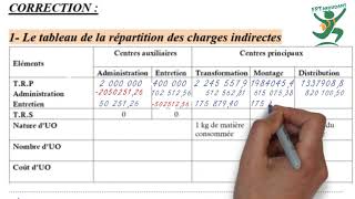 Comptabilité Analytique Darija  Exercice 1 partie 1 [upl. by Anagnos482]