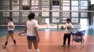 Voleibol Ejercicios ataque 1 [upl. by Assereht]