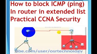 how to block icmp in cisco packet tracer  Block icmp using extended list ccna in hindi [upl. by Cissy]