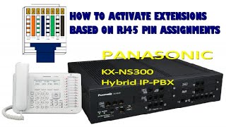 PANASONIC KXNS300 HYBRID IPPABX SYSTEM  HOW TO ACTIVATE EXTENSIONS BASED ON RJ45 PIN ASSIGNMENTS [upl. by Coucher]