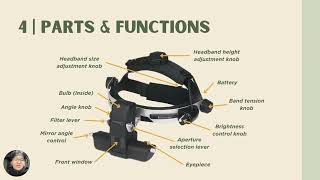 Binocular Indirect Ophthalmoscope  A Video Report By Jeremiah Sabate [upl. by Ritchie990]