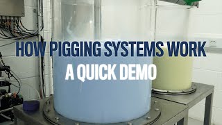 How HPS Pigging Systems Work  A Quick Demo [upl. by Acemat]