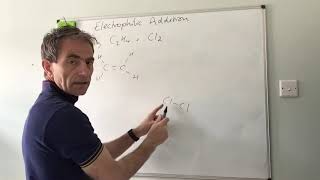 Summary of ASY12 mechanisms for AQA Chemistry [upl. by Emili]