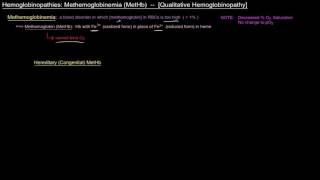 Myoglobin Hemoglobin and Hemoglobinopathies Methemoglobinemia MetHb free sample [upl. by Geier]