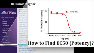 How to determine Potency EC50 value in Prism  Step by Step  GraphPad Prism  Dr Junaid Asghar [upl. by Timotheus866]