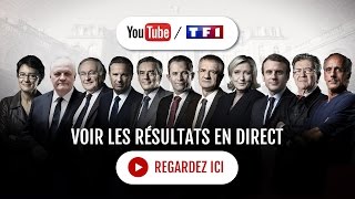 Tous les résultats du Premier Tour de la Présidentielle EN DIRECT [upl. by Kennet61]