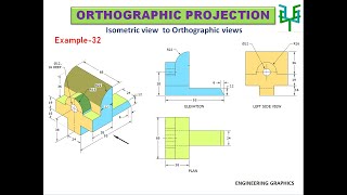 Isometric to Orthographic  Ex  32 engineeringgraphics orthographicprojections [upl. by Ysor]