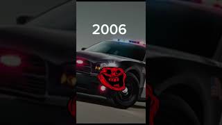 Police car edit [upl. by Nollad7]