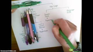 Creating a Dichotomous Key [upl. by Lawler464]