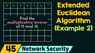 Extended Euclidean Algorithm Solved Example 2 [upl. by Merrielle297]