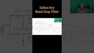 SallenKey Band Stop Filter [upl. by Ecyaj316]