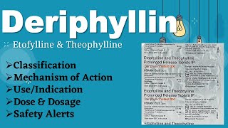 DERIPHYLLIN  ETOPHYLLINE amp THEOPHYLLINE  IN HINDI हिंदी में [upl. by Eizzik]