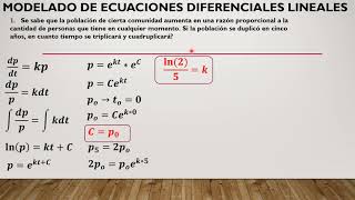 01 MODELADO DE ECUACIONES DIFERENCIALES [upl. by Maxie]