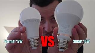 Is it worth buying the Philips Smart LED WiZ [upl. by Arvell]