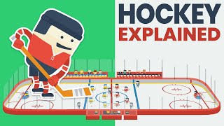 Hockey Explained Rosters Positions Officials Stadiums Ice amp More 2020 [upl. by Alveta]