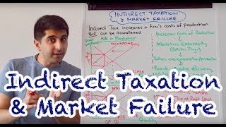 Y1 29 Indirect Tax and Market Failure [upl. by Airlee]