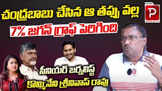 Kommineni Srinivasa Rao Key Analysis On YS Jagan Graph  Chandrababu Naidu  YCP  Telugu Popular TV [upl. by Gnolb933]