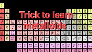 Trick to learn metalloids in periodic table [upl. by Gonzalez778]