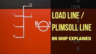 Load Line on Ships Plimsoll Line [upl. by Laforge]