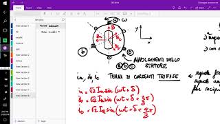 Motore Sincrono  Lezione  EPC 2018 [upl. by Elrae]