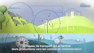 Le réseau de transport délectricité RTE une des clés de la transition énergétique [upl. by Dempstor379]