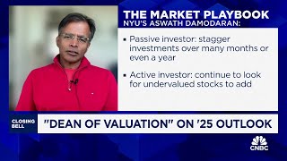 Market is richly priced but not bubble territory says NYUs Aswath Damodaran [upl. by Lierbag937]